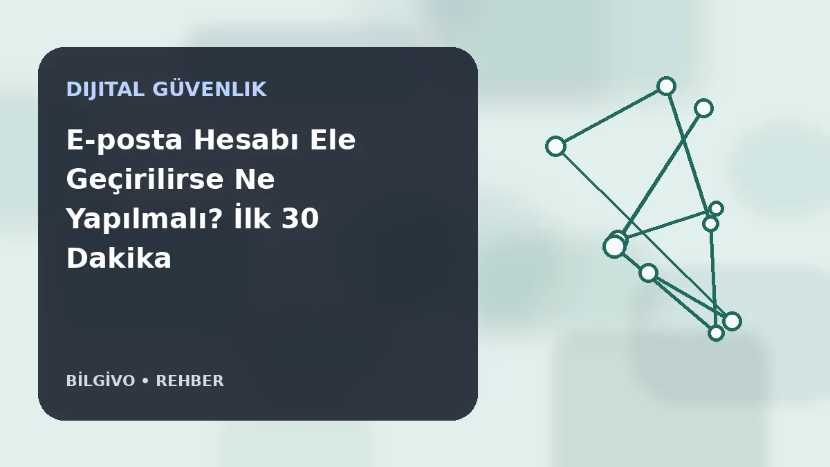 E-posta Hesabı Ele Geçirilirse Ne Yapılmalı? İlk 30 Dakika İçin Güvenlik Planı
